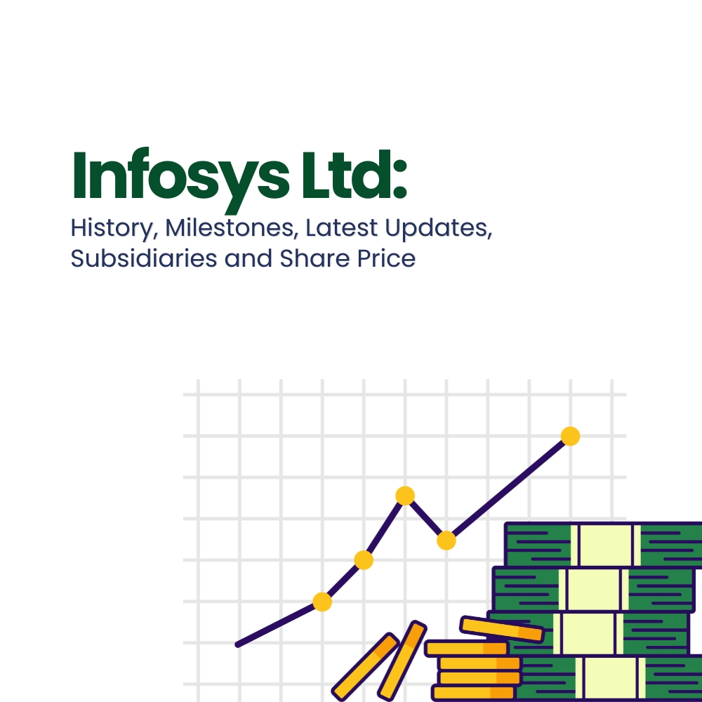 Infosys Ltd: History, Milestones, Latest Updates, Subsidiaries and Share Price